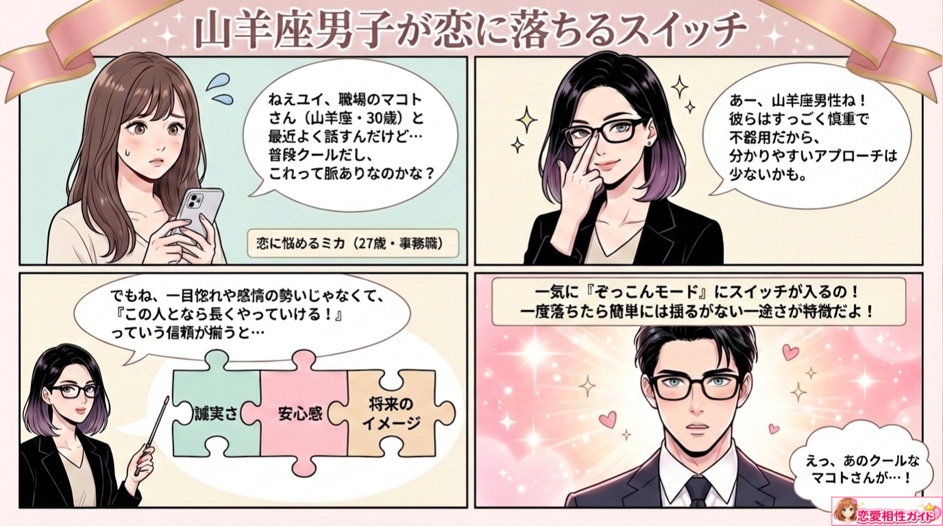 山羊座男子が恋に落ちるスイッチ