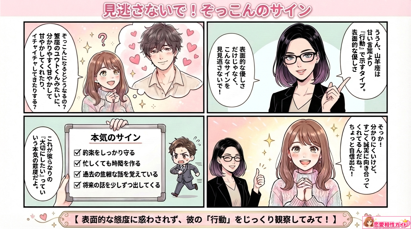 見逃さないで！ぞっこんのサイン