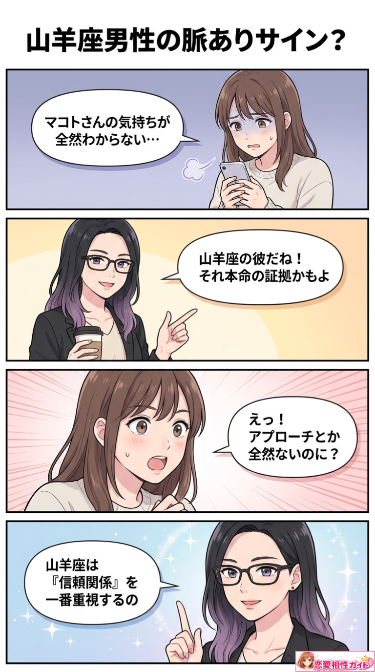 山羊座男性の脈ありサイン?