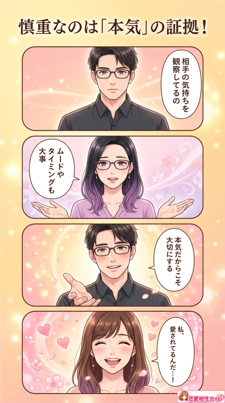 慎重なのは「本気」の証拠!
